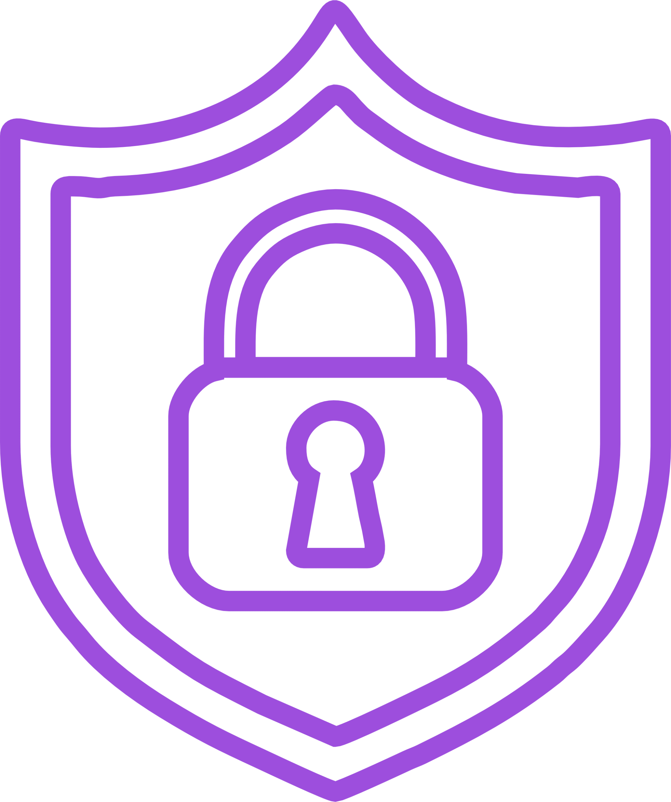 Security Operations Center (SOC)